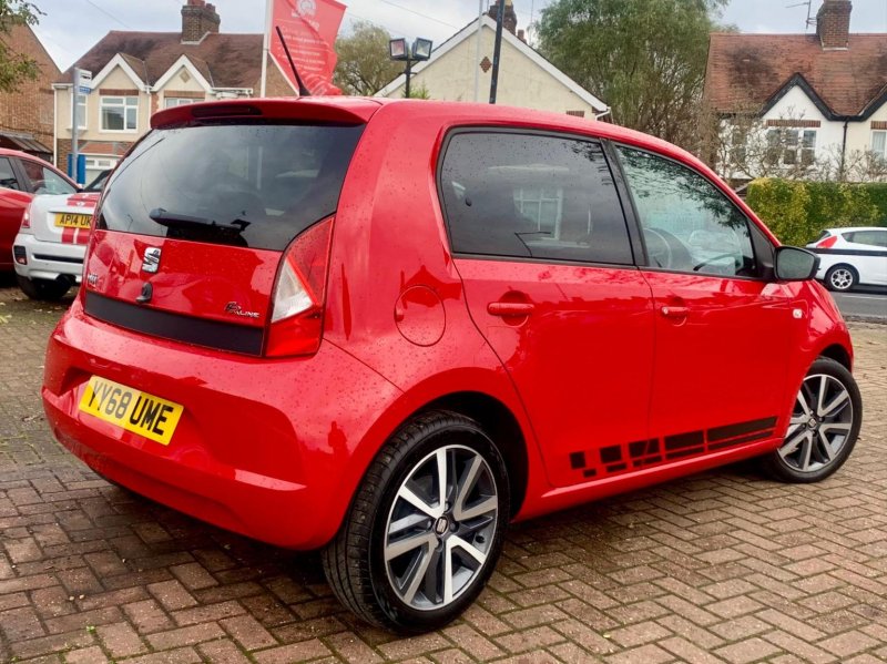 SEAT MII